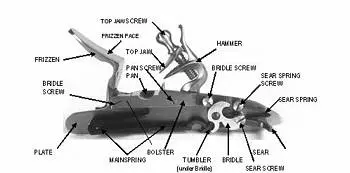 Left Hand Main Spring